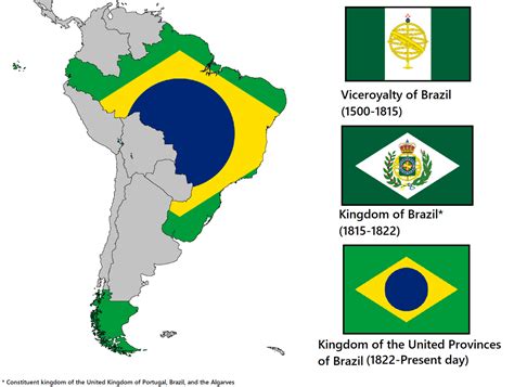 The best of /r/vexillology — Alternate history evolution of Brazilian flags...