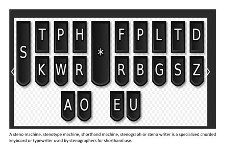 A steno machine Basic Lesson - A steno machine, stenotype machine, shorthand machine, stenograph ...