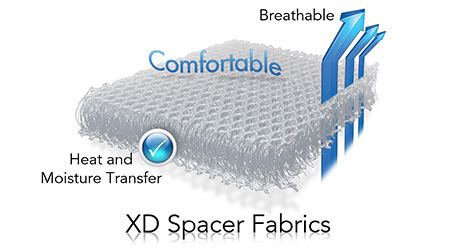 Forget Foam - Airide Hopes to Reinvent the Chamois with 3D Materials ...