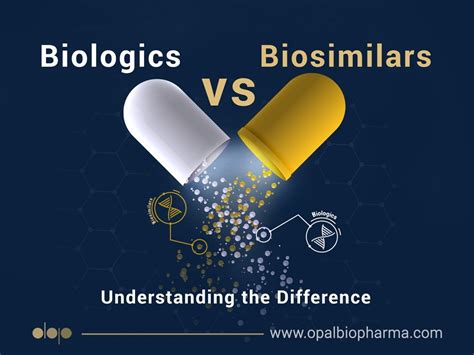 Biologics and Biosimilars: Understanding the Differences - obp