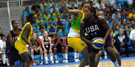 2020 Women's Basketball Olympics Odds and Preview