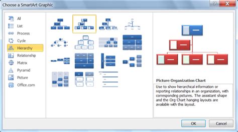 Creating An Organizational Chart In Word 2010 - Chart Walls