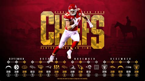 🔥 [30+] Kansas City Chiefs 2018 Wallpapers | WallpaperSafari