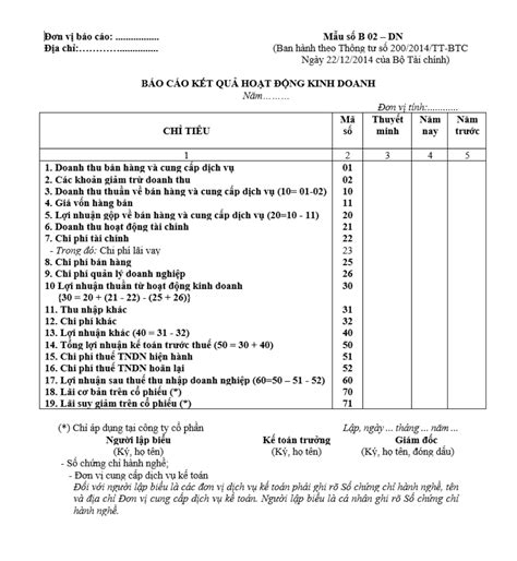 Mẫu báo cáo nội bộ doanh nghiệp mới nhất 2023 - JobsGO Blog