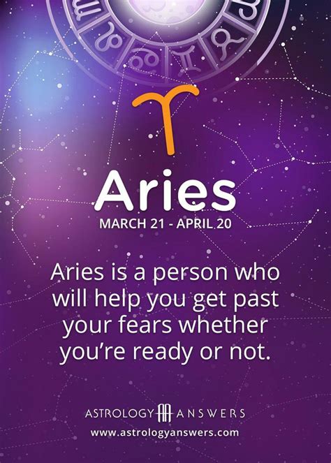 Aries horoscope today astrolis