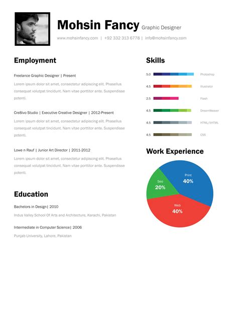 One Page Resume Template Free Download | One page resume template, Functional resume template ...