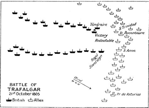 Battle Of Trafalgar Location Map