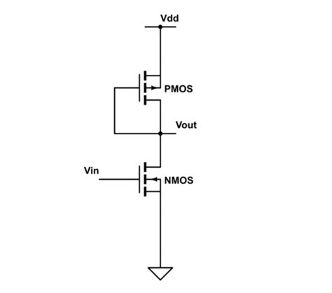 transistors - Small signal equivalent circuit - MOSFET - Electrical Engineering Stack Exchange