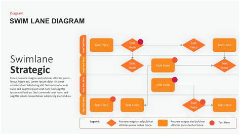 Swimlane Diagram PowerPoint Template | Slidebazaar