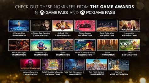 Xbox Game Pass Has 17 Games Nominated at The Game Awards This Year