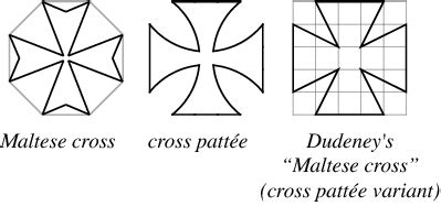 Maltese Cross -- from Wolfram MathWorld