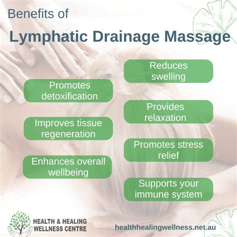 What Are Benefits Of Lymphatic Drainage Massage | Kailo Massage