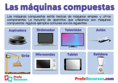 Qué son las Máquinas Compuestas