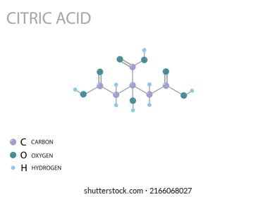 234 Citric Acid Molecular Model Images, Stock Photos & Vectors ...