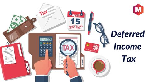 Deferred Income Tax (DIT) - Definition, Types and Examples | Marketing91