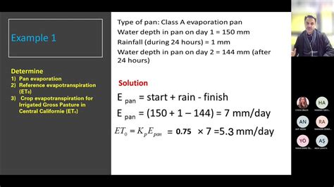 Hydrology: Lecture 5 Part 2: Pan Evaporation - YouTube