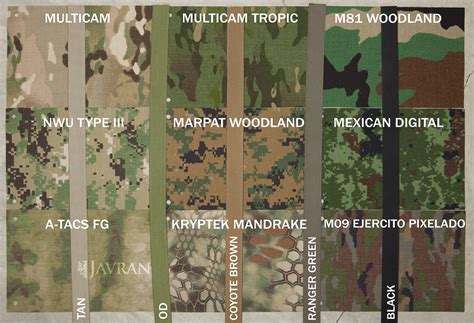 Camo Pattern Color Comparisons from Javran | Jerking the Trigger