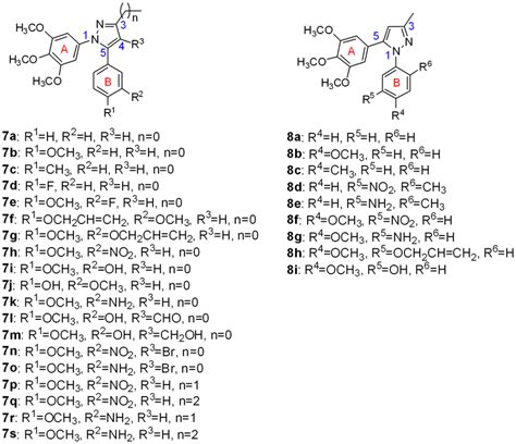 Structures of the synthesized pyrazole derivatives. | Download ...