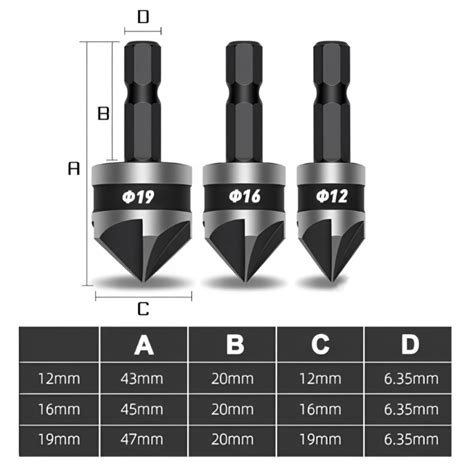 Countersink Drill Bits