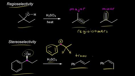 Regioselectivity, stereoselectivity, and stereospecificity - YouTube