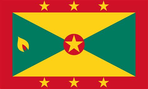 Flag of Grenada - Flagsbook