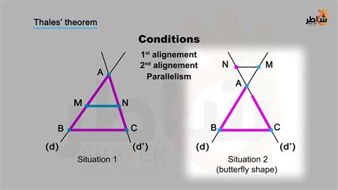 Thales Theorem - YouTube