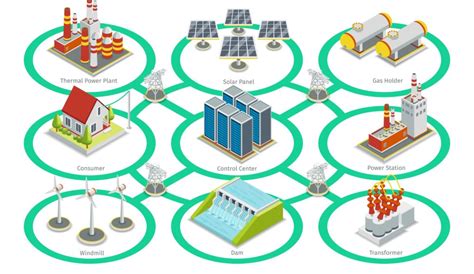 Grid Modernization: Updating the Way Utilities Work - IEEE Innovation at Work