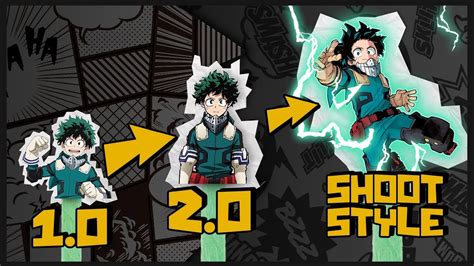 Deku's One for All Full Cowling SHOOT STYLE Explained! - My Hero ...