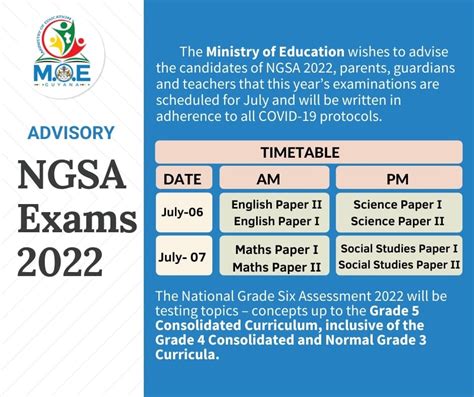 NGSA 2022 EXAMINATIONS