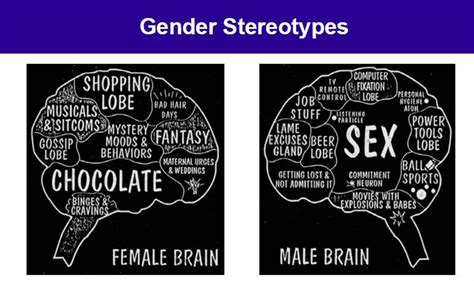 Media Portrayal of Gender Stereotypes - Gender Spectrum