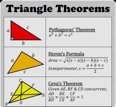 Mathematics Tutorial