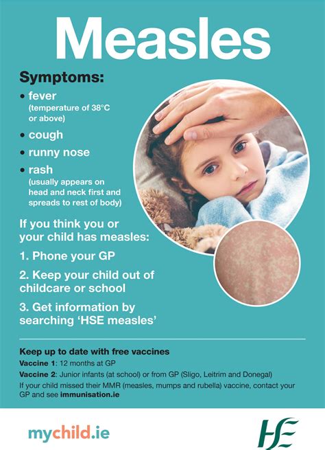 Measles Info – Cobh Mixed National School