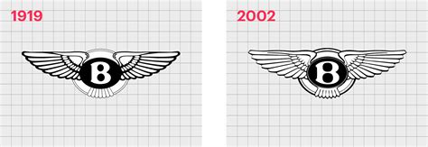 Bentley Logo: The History Of The Bentley Car Logo