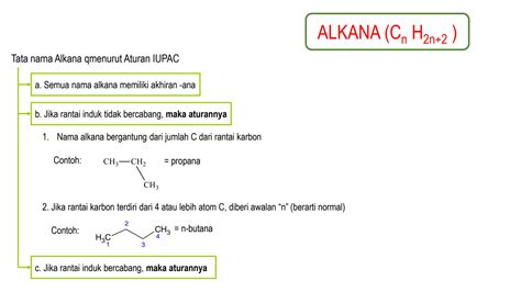 SOLUTION: Alkana alkena alkuna 1 - Studypool