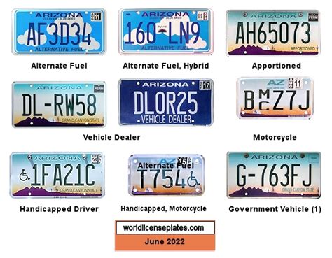 License Plates of Arizona