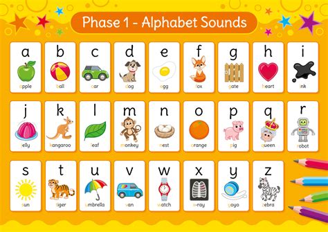 Phonics Phase 1 Alphabet Sounds Sign - English Sign for Schools