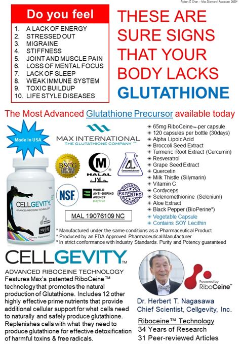 Cellgevity - Advance Riboceine Technology