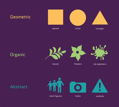 Geometric Meanings: The Psychology of Shapes and How to Use Them in ...