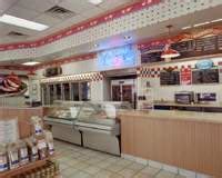 Logan Farms Honey Glazed Ham Franchise Business Franchising