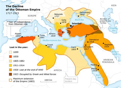 Decline of Ottoman Empire | Ottoman empire, Empire, Ottoman