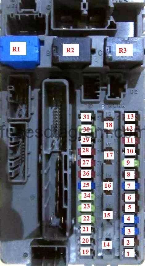 [DIAGRAM] 1992 Honda Accord Interior Fuse Box Diagram - MYDIAGRAM.ONLINE