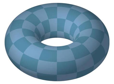 Torus Picture - Images of Shapes