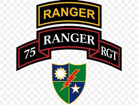 army ranger logo 10 free Cliparts | Download images on Clipground 2024