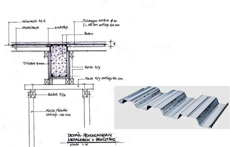 Detail Gambar Detail Plat Lantai Koleksi Nomer 23