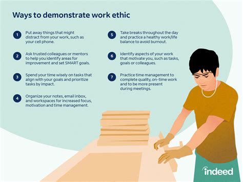 How Can I Foster Ethical Behavior At Work?