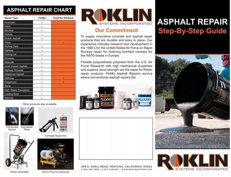 Asphalt Repair Step-by-Step Guide