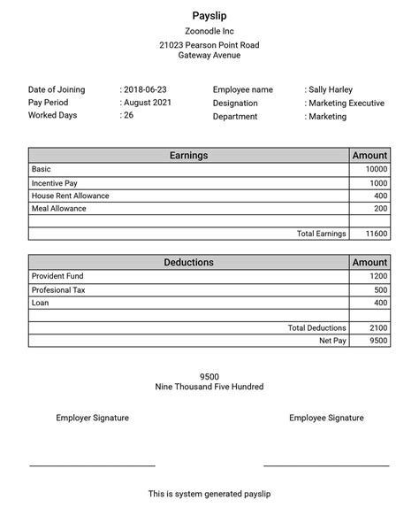 Payslip Template Excel