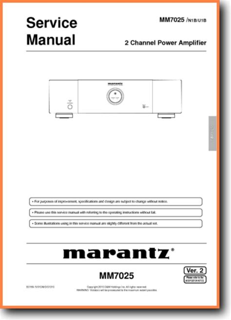 Marantz MM-7025 Solid State Amp Receiver - On Demand PDF Download | English