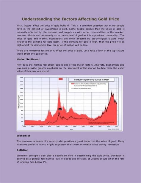 Understanding the factors affecting gold price