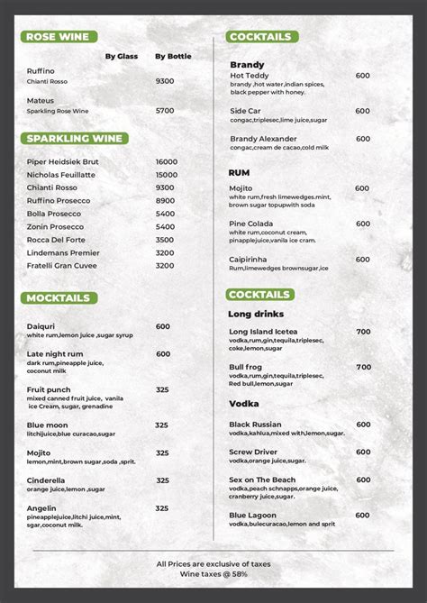 Score Bar & Grill Menu, Menu for Score Bar & Grill, Holiday Inn Chennai ...